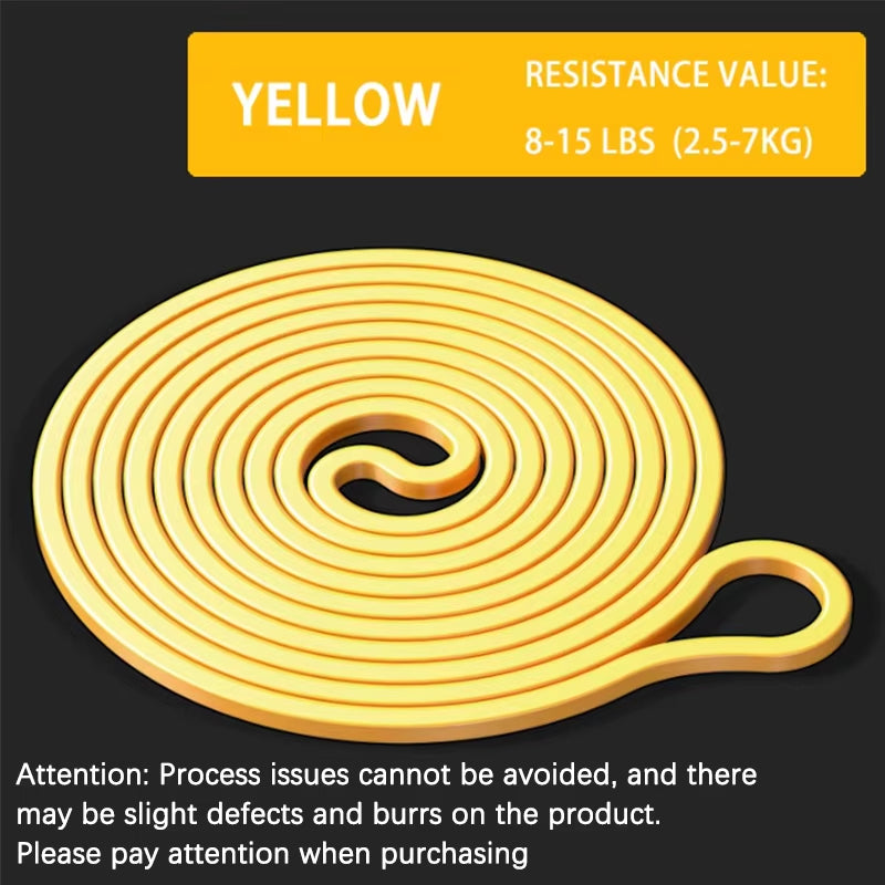 Ultimate Resistance Band Set for Pull-Up Assistance & Home Workouts - Heavy Duty Stretch Bands for Effective Exercise & Physical Therapy