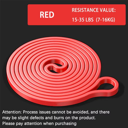 Ultimate Resistance Band Set for Pull-Up Assistance & Home Workouts - Heavy Duty Stretch Bands for Effective Exercise & Physical Therapy