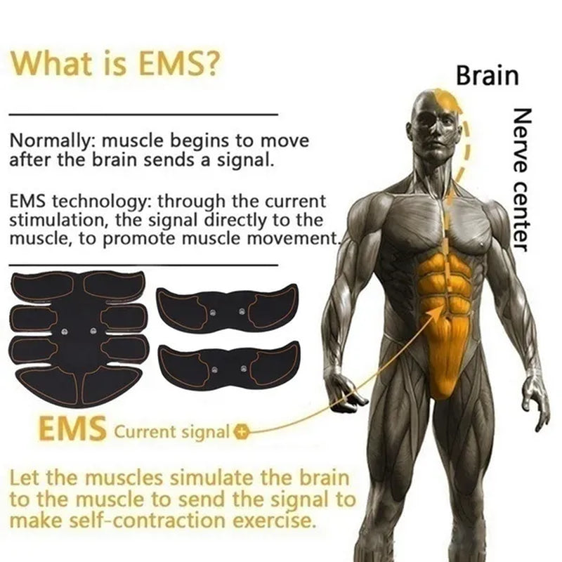 Newest Professional EMS Muscle Training ABS Fitness Muscle Fat Burning Smart Abdominal Trainer Device