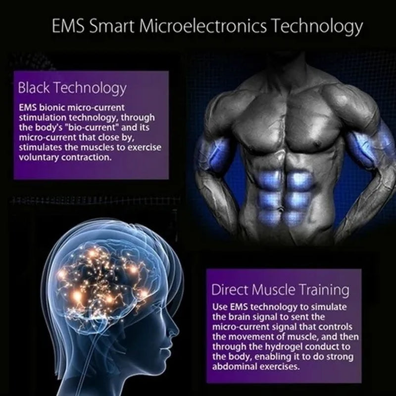 Newest Professional EMS Muscle Training ABS Fitness Muscle Fat Burning Smart Abdominal Trainer Device